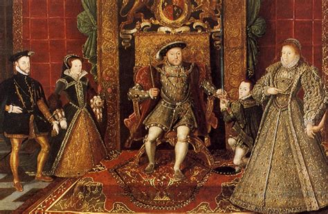 mary the tudor facts